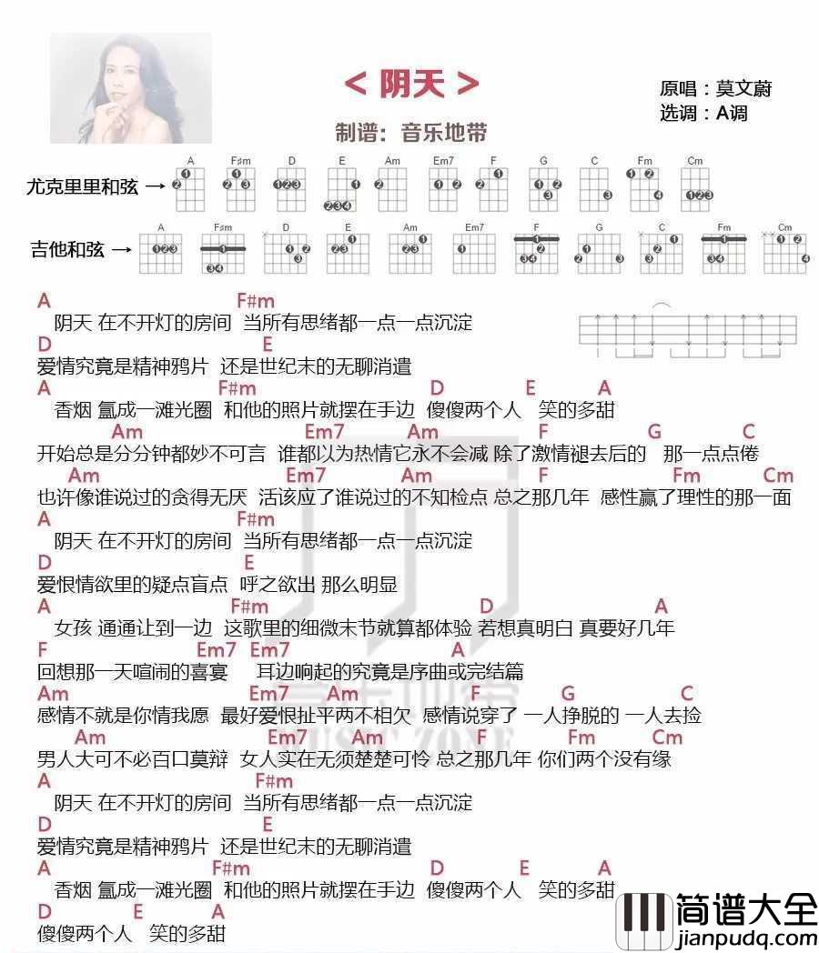 阴天尤克里里谱_莫文蔚_感情不就是你情我愿