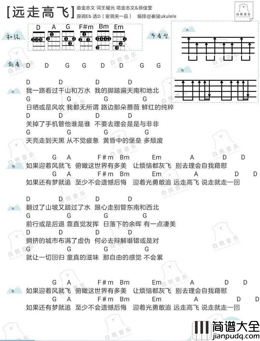 远走高飞尤克里里谱_金志文_忘记一段情伤选择旅行