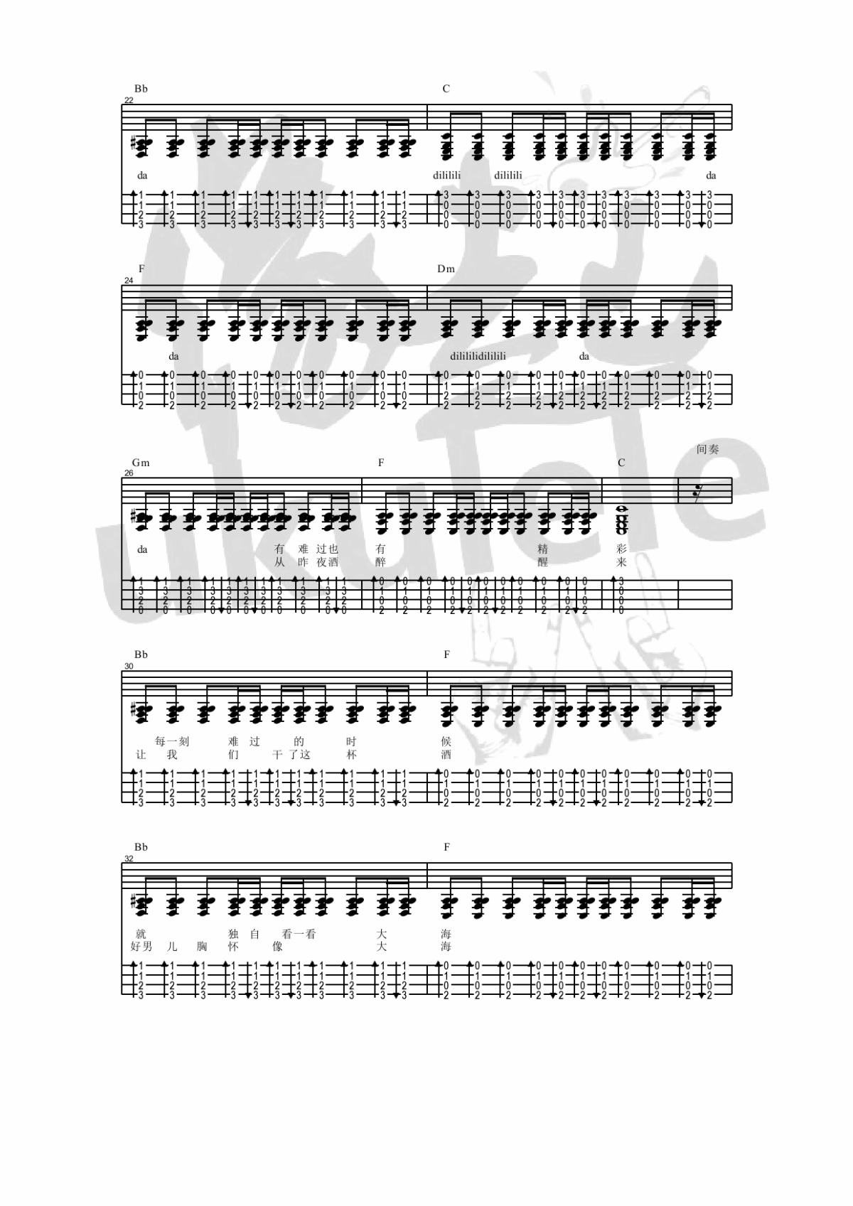 曾经的你尤克里里谱_许巍_有难过也有精彩