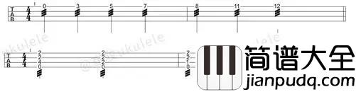 尤克里里:加入这些技巧,让指弹独奏更加丰富!!