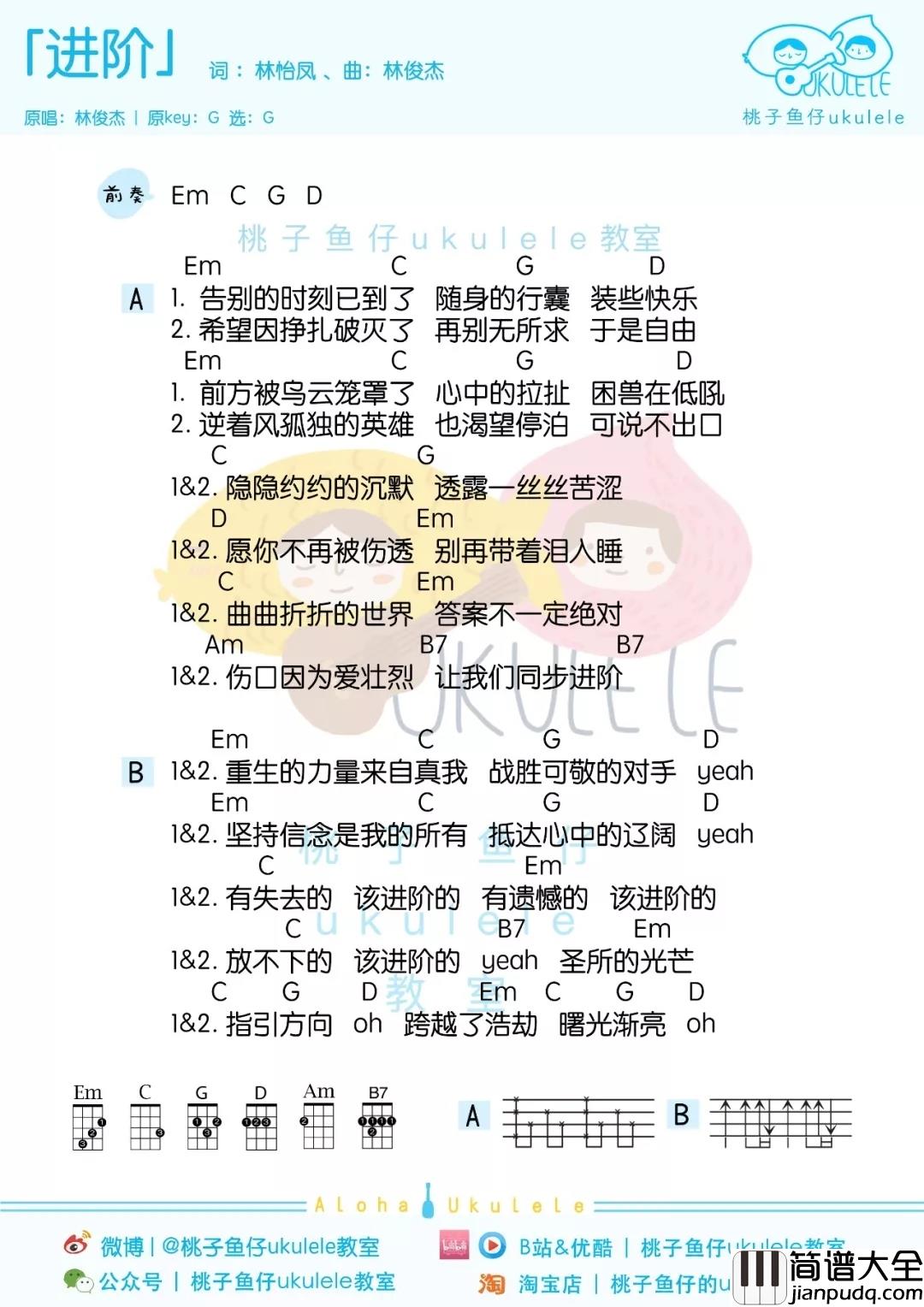 进阶尤克里里谱_林俊杰_背上行囊，共同进阶