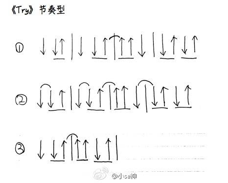 Try尤克里里谱_Colbie_Caillat_SaS_弹唱教程