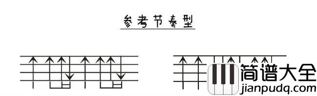 Everytime尤克里里谱_太阳的后裔主题曲_尤克里里教学