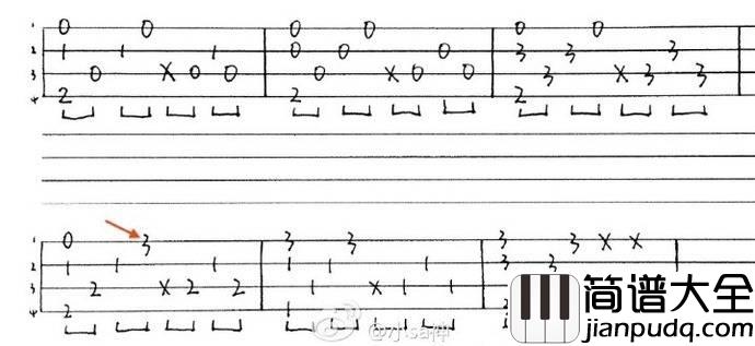 爱我别走尤克里里谱_张震岳_弹唱教学