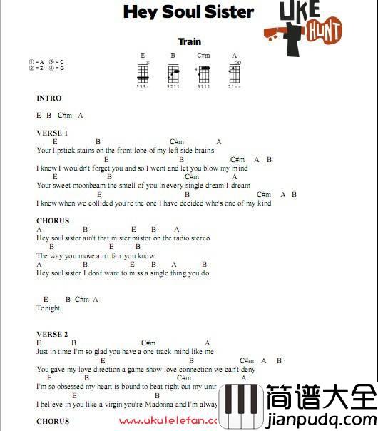 hey_soul_sister尤克里里谱_克里里弹唱