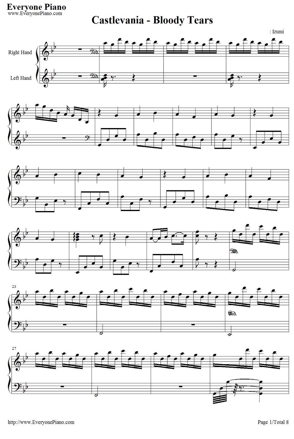 Bloody Tears钢琴谱1