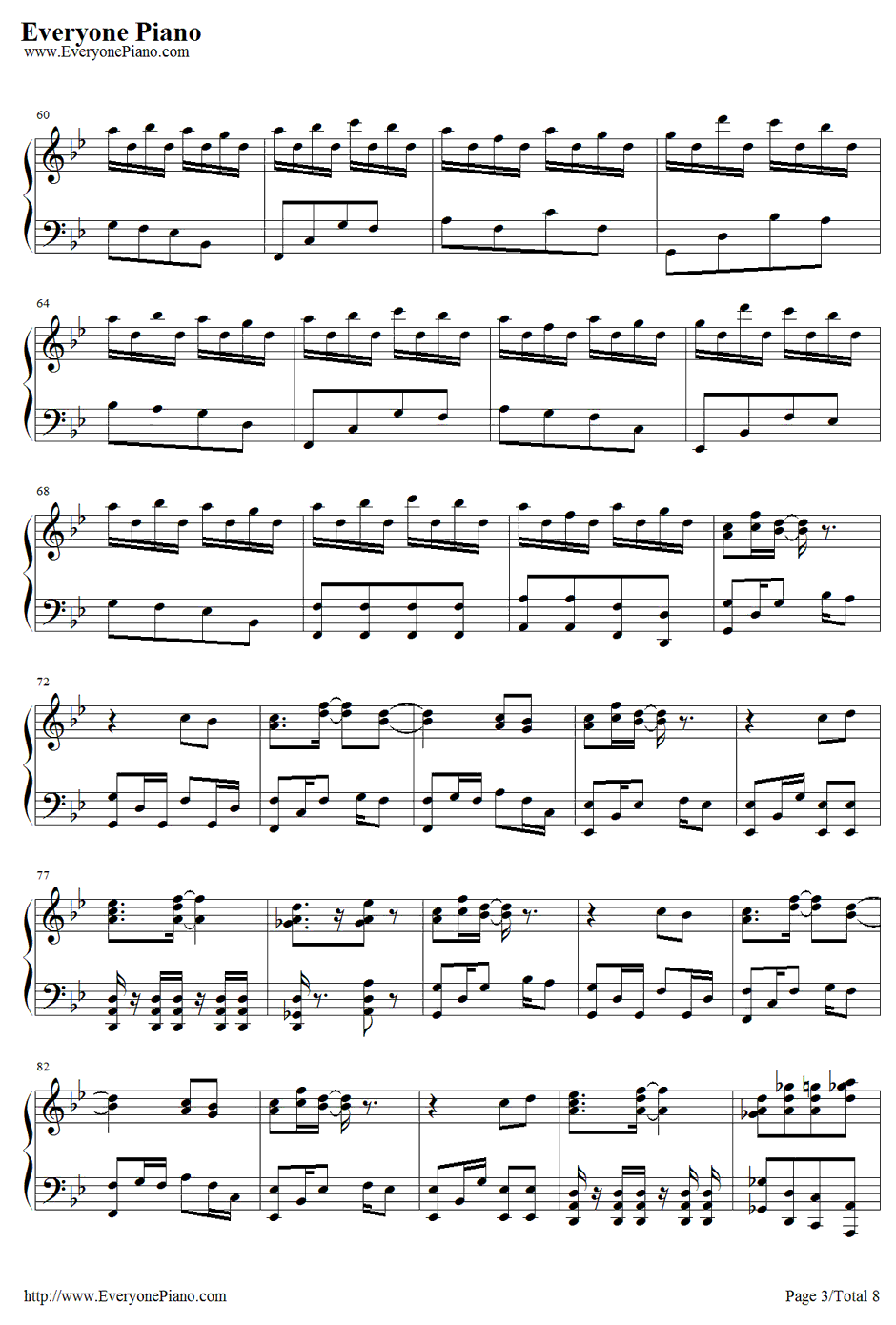 Bloody Tears钢琴谱3