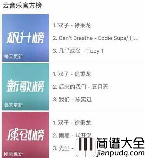 双子钢琴谱_徐秉龙_白羊之后又一支全新原创星座单曲