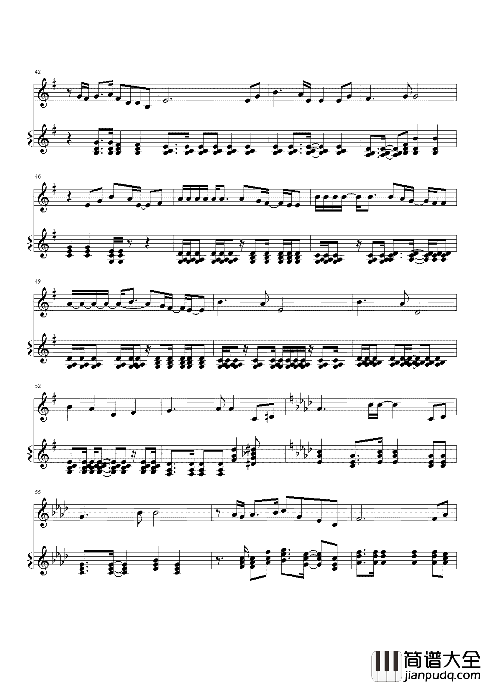 柠檬草的味道钢琴谱_蔡依林｜心酸里又有芳香的味道