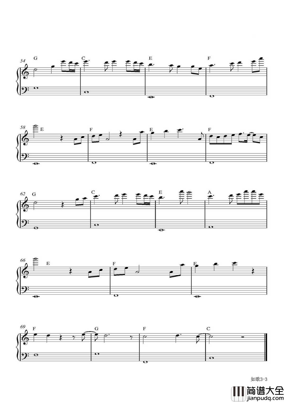 如歌钢琴谱_简易版_张杰｜人生，挚爱浅谈