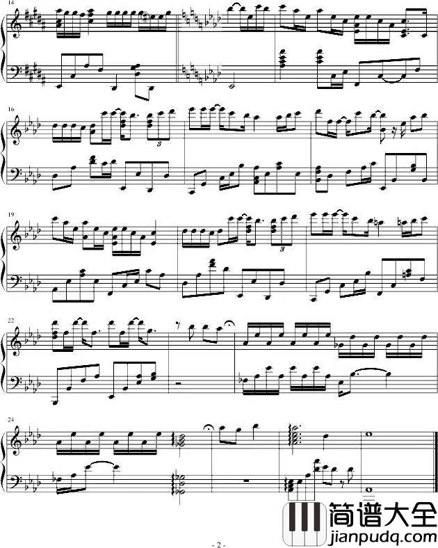 冯曦妤_我在那一角落患过伤风_钢琴谱