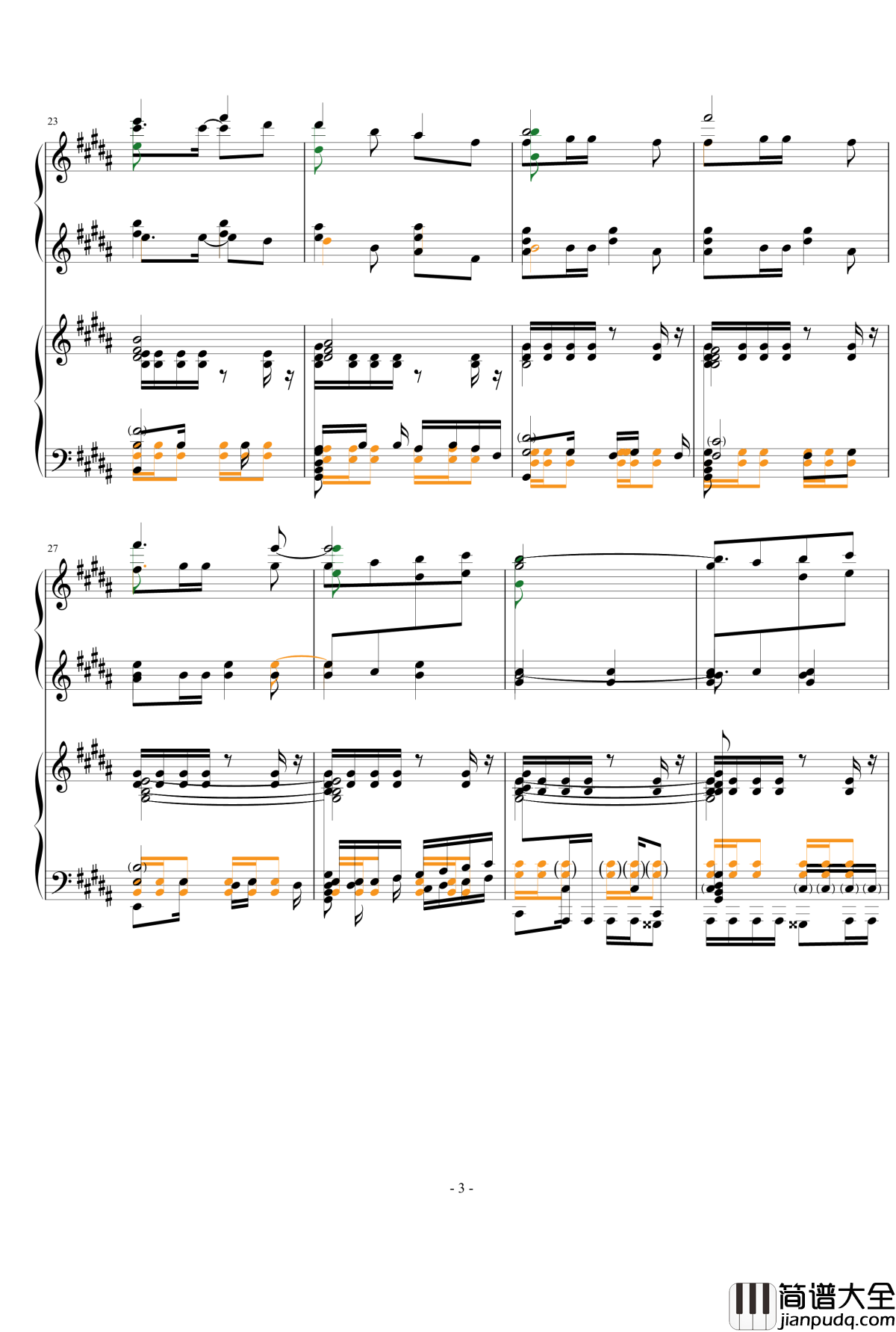 Only_my_railgun钢琴谱_四手联弹_fripSide