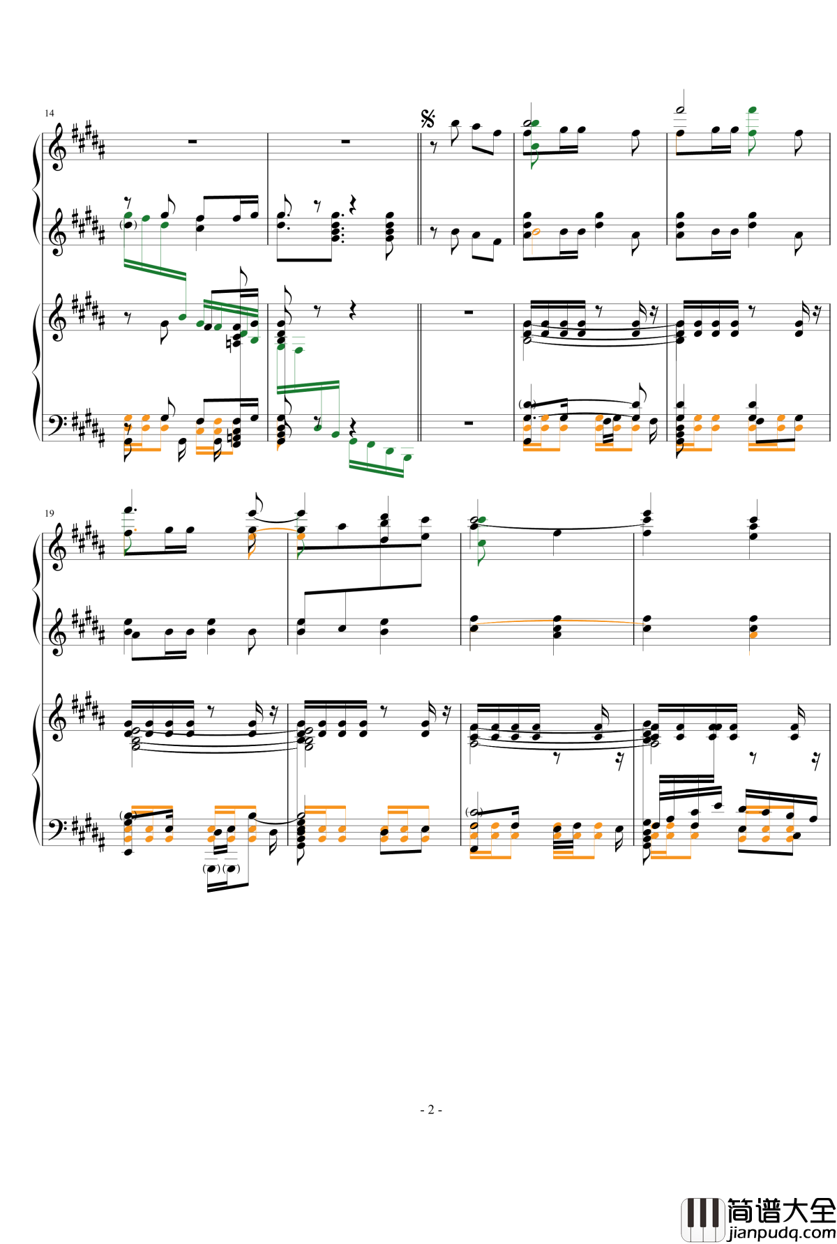 Only_my_railgun钢琴谱_四手联弹_fripSide