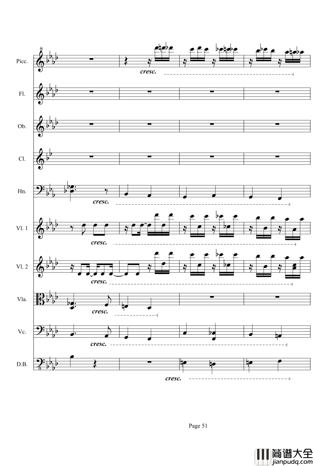 奏鸣曲之交响第23首Ⅲ钢琴谱__贝多芬_beethoven