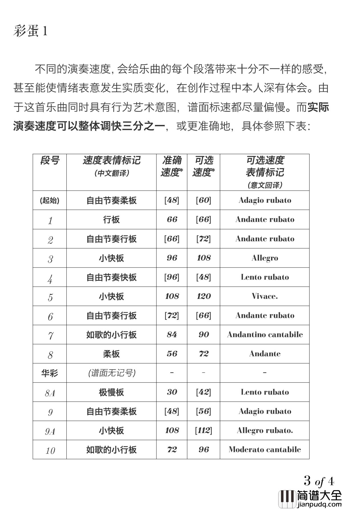 水漾初夏钢琴谱_彩蛋_流行追梦人