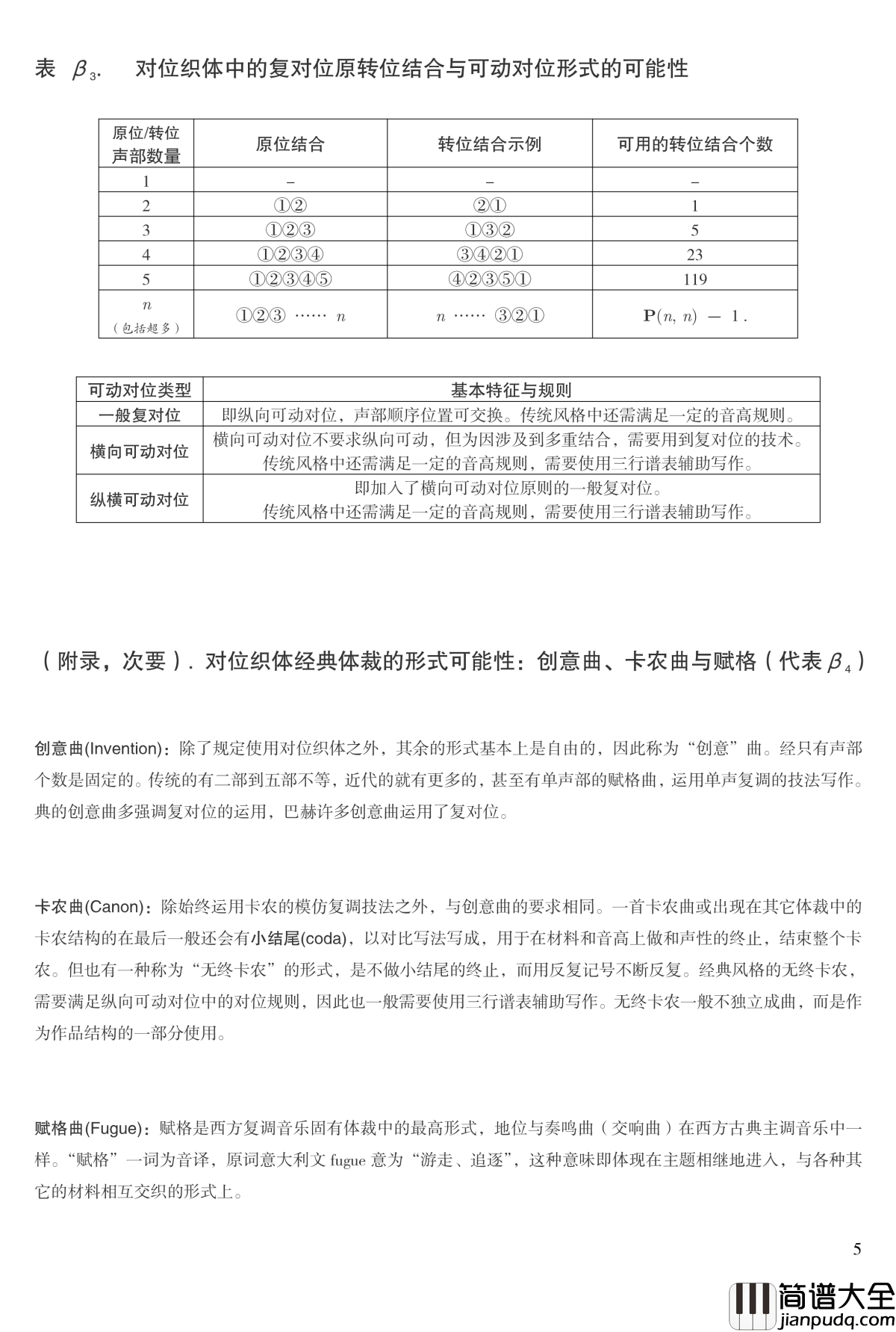 多声部音乐技法全总结钢琴谱_流行追梦人