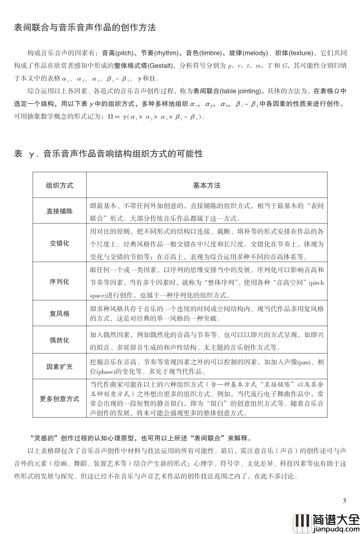 多声部音乐技法全总结钢琴谱_流行追梦人