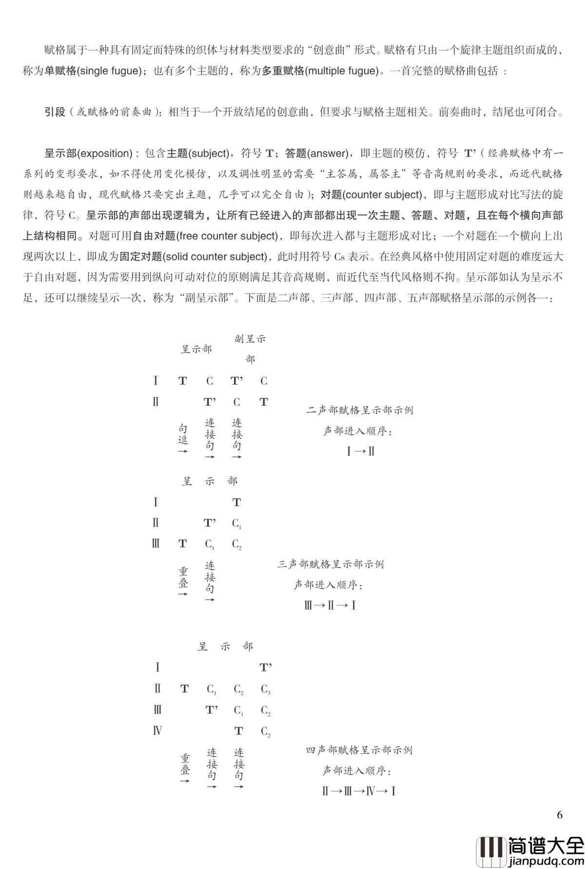 多声部音乐技法全总结钢琴谱_流行追梦人