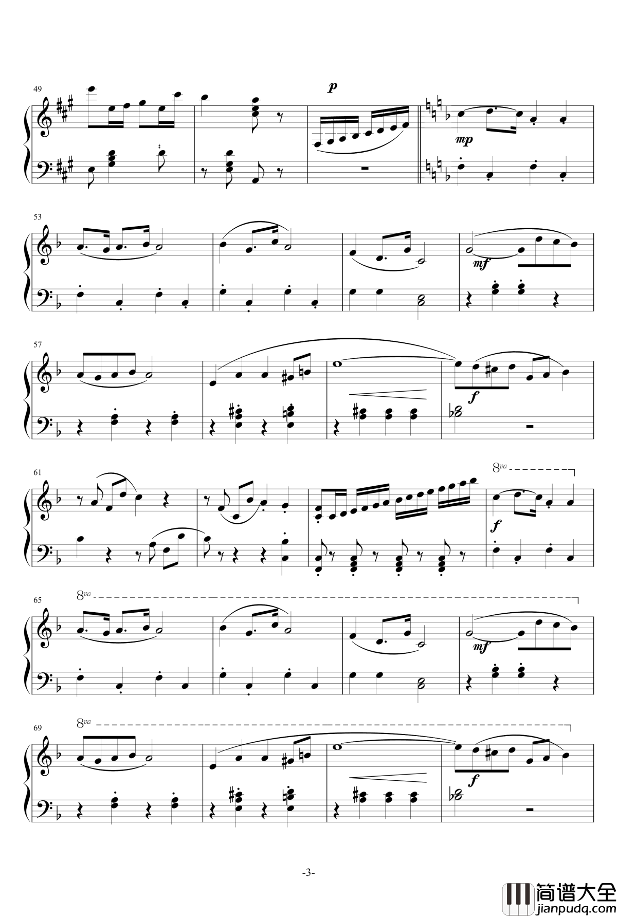 卡门序曲简单钢琴谱_比才_Bizet