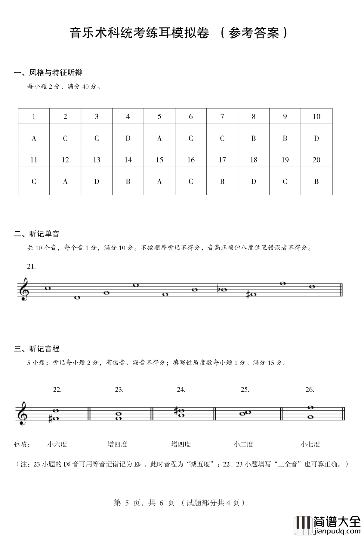 模拟今年高考钢琴谱_马介休
