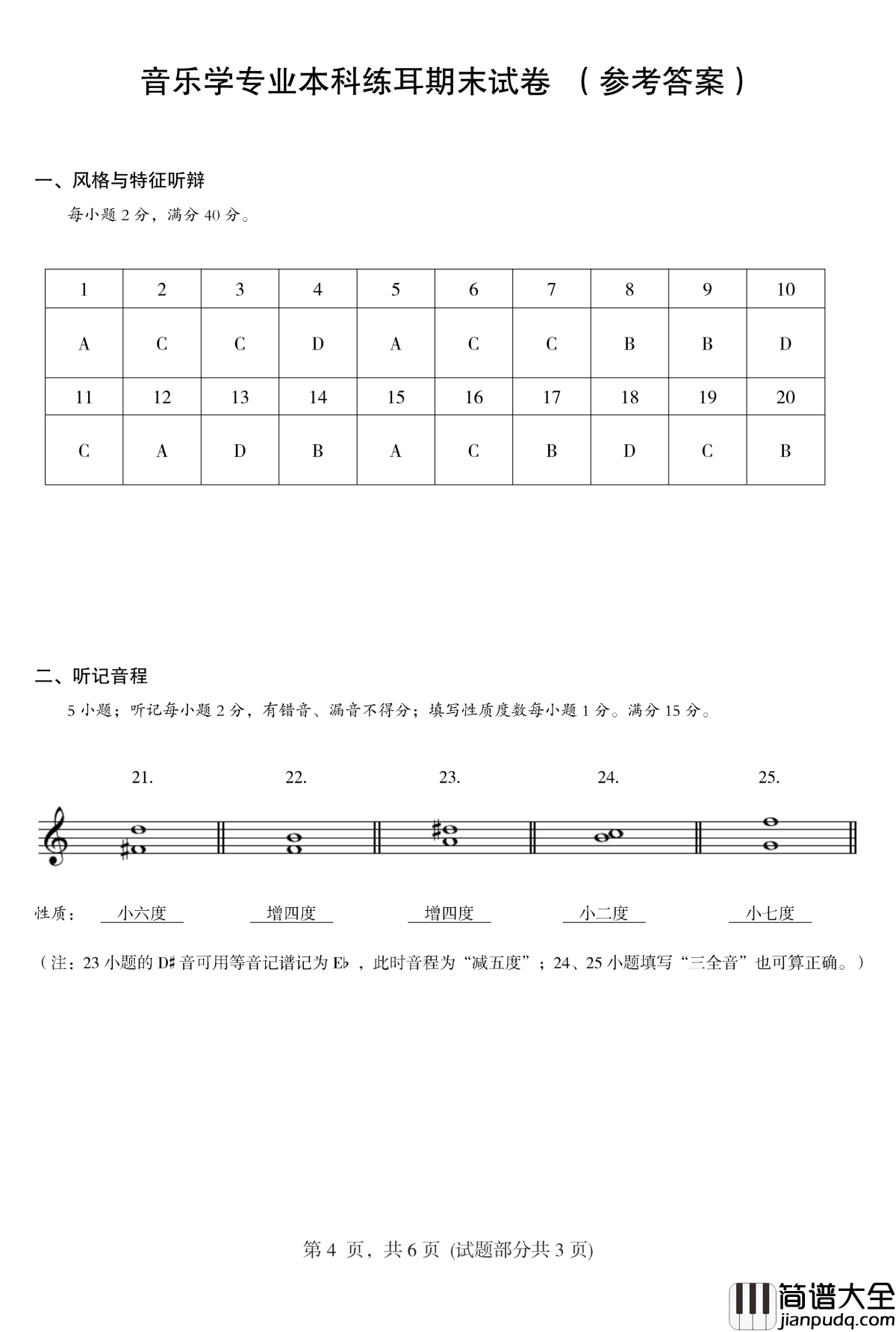 副产品钢琴谱_马介休