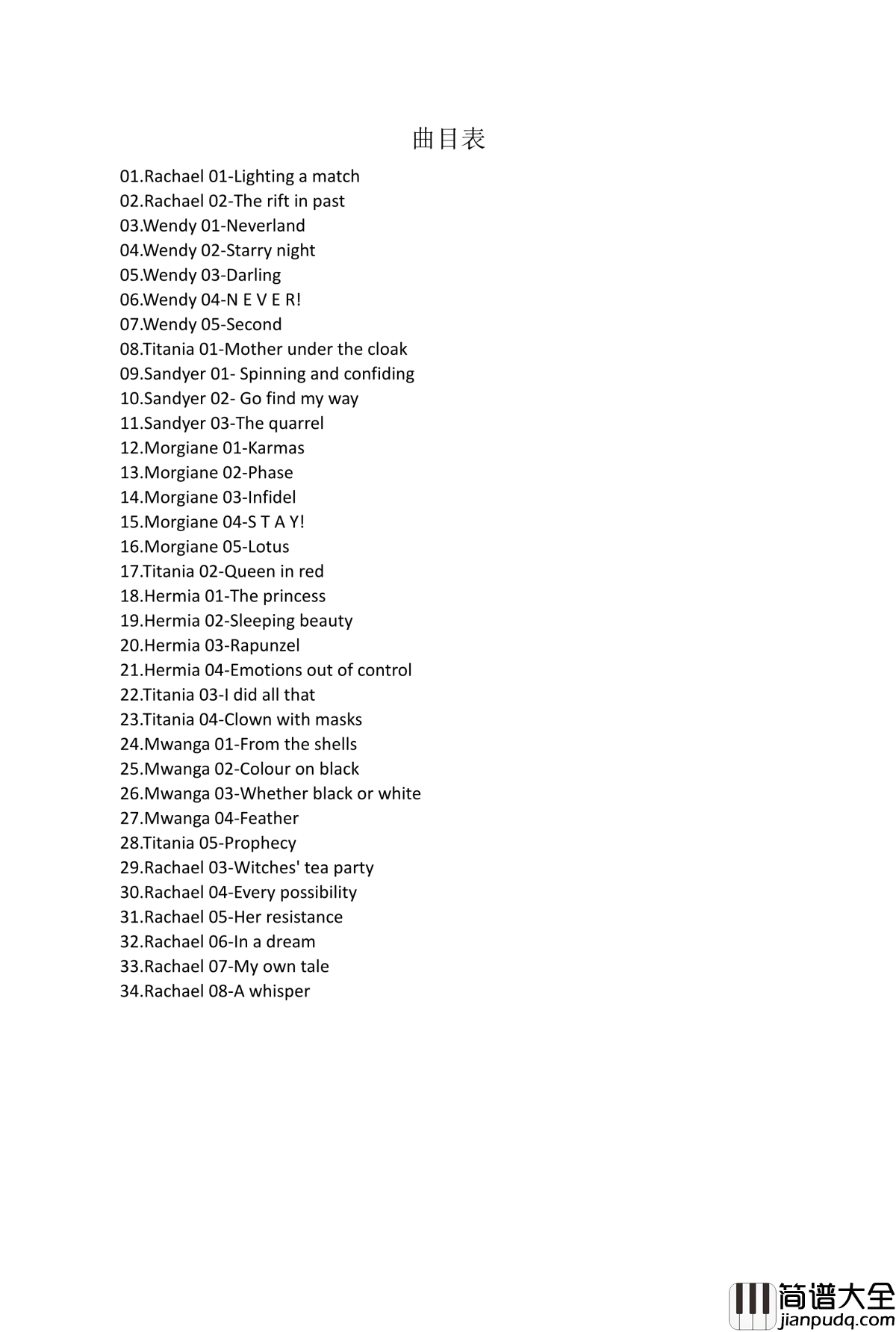 光与暗钢琴谱_总谱完整版_升c小调