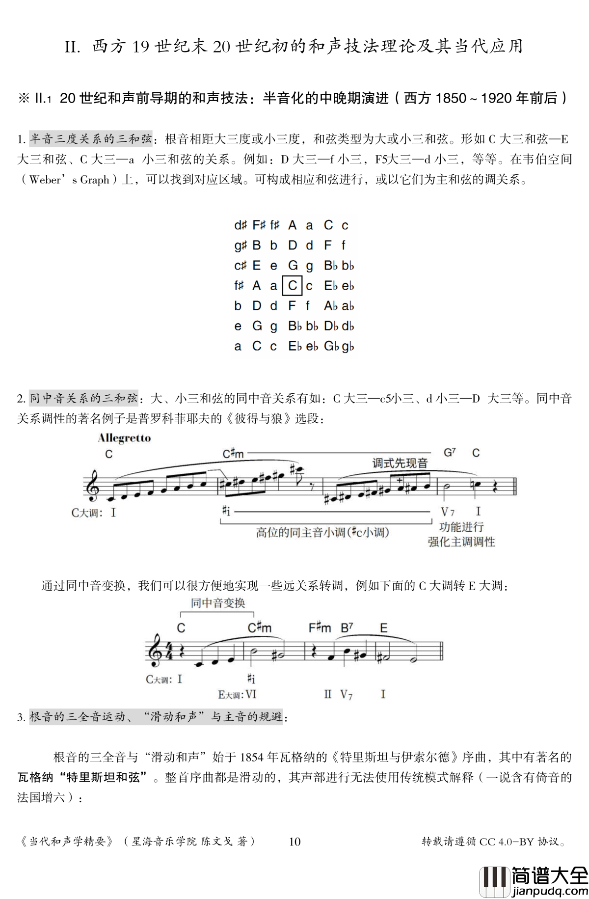当代和声学精要钢琴谱_陈文戈