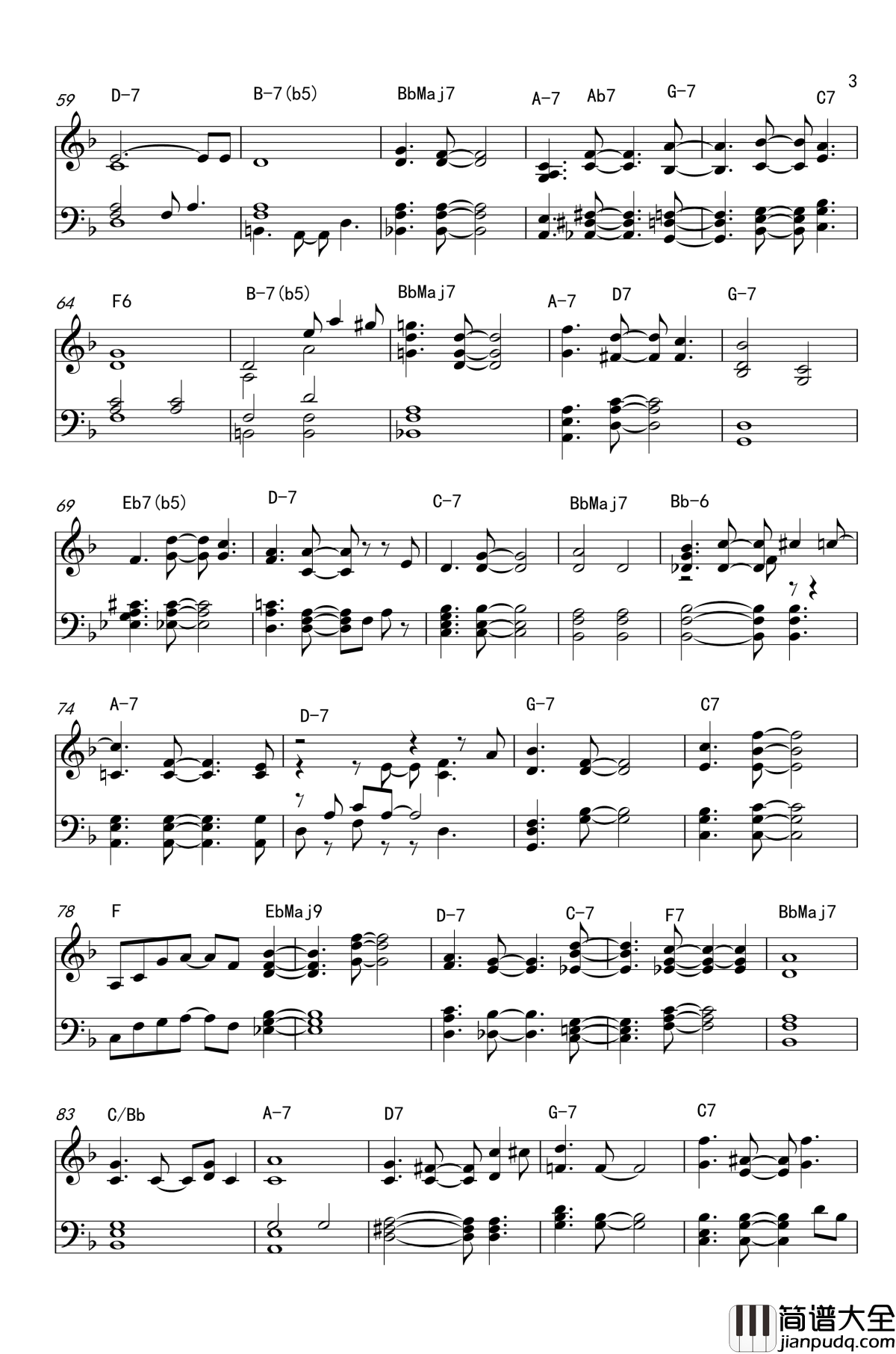 Just_the_way_you_are钢琴谱_Noon