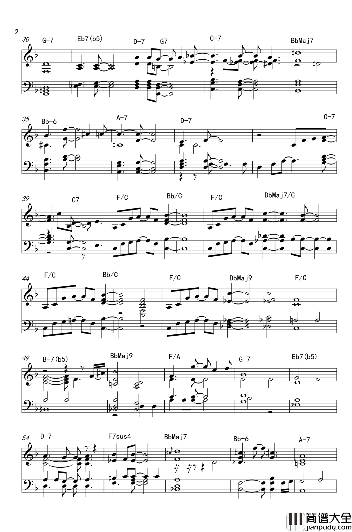 Just_the_way_you_are钢琴谱_Noon