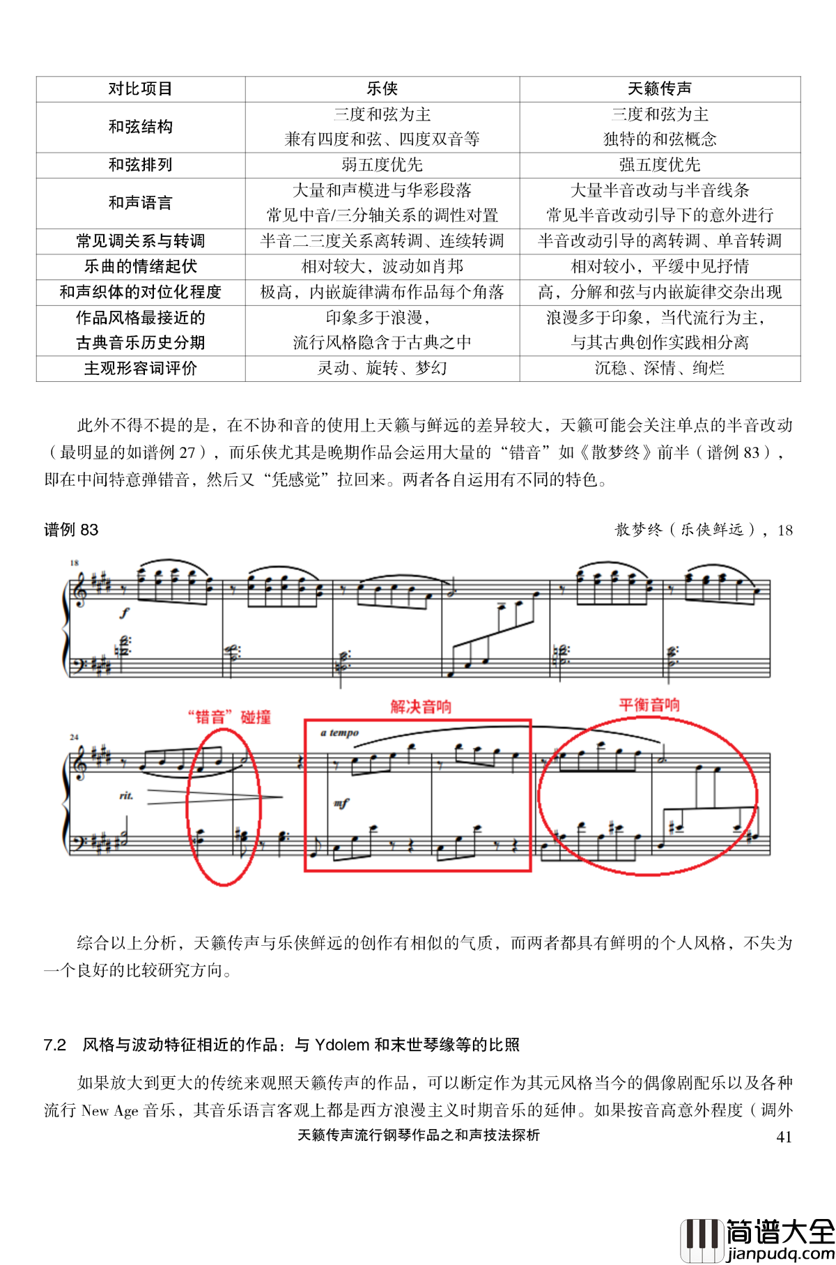 天籁传声和声技法探析钢琴谱_马介休