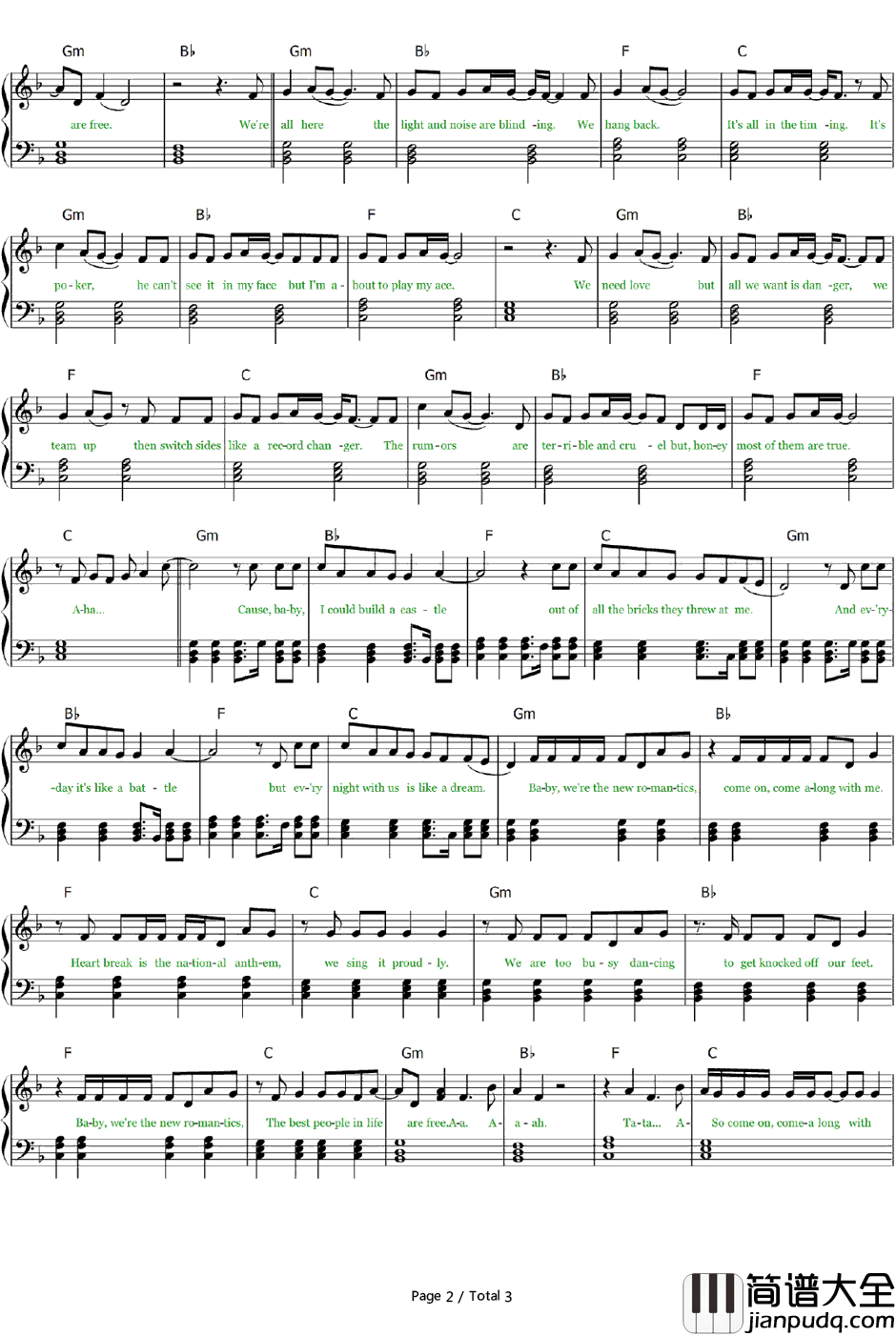 New_Romantics钢琴谱_Taylor_Swift