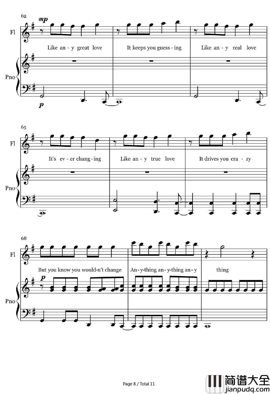 Welcome_to_NewYork钢琴谱_Taylor_Swift