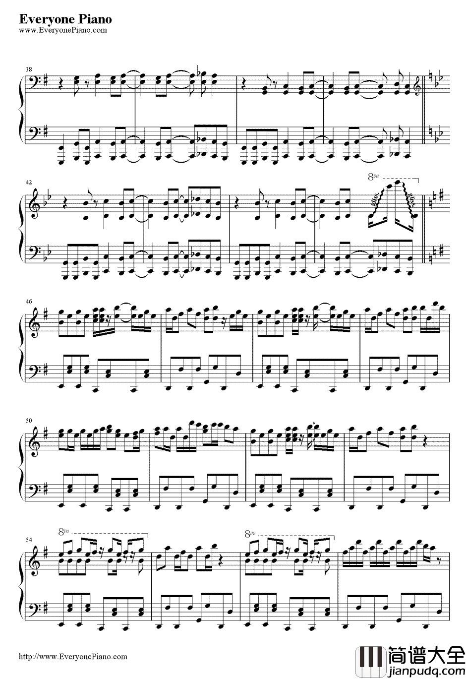 RED_ZONE钢琴谱_Tatsh_&_Naoki_鬼畜神曲