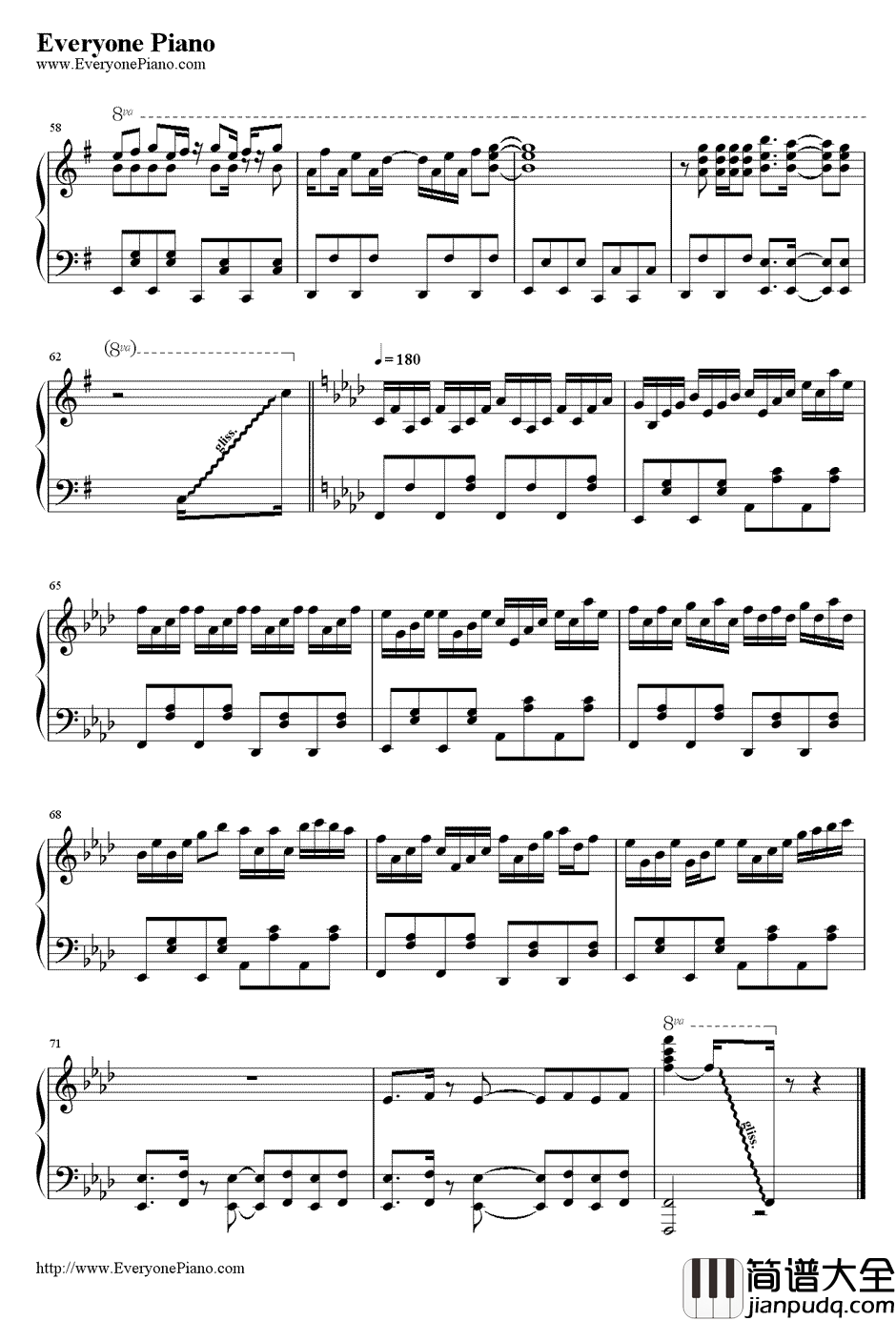 RED_ZONE钢琴谱_Tatsh_&_Naoki_鬼畜神曲