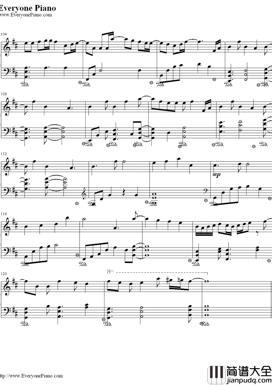 ハウトゥー世界征服钢琴谱_鏡音リン/鏡音レン