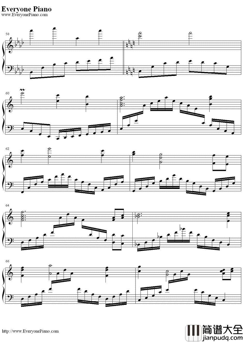 ChampionSelect（英雄联盟排位音乐）钢琴谱_LeagueofLegends英雄联盟