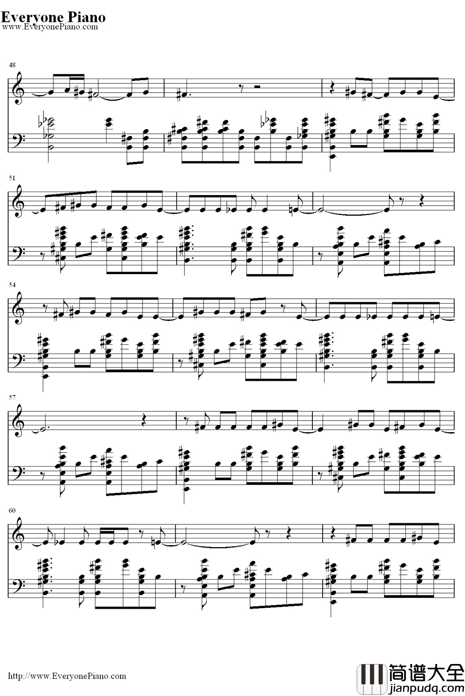 Don't_Tell_Me钢琴谱_艾薇儿_AvrilLavigne