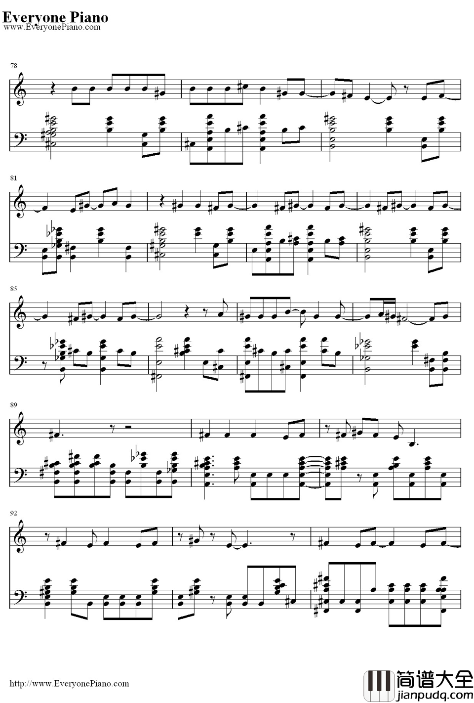 Don't_Tell_Me钢琴谱_艾薇儿_AvrilLavigne