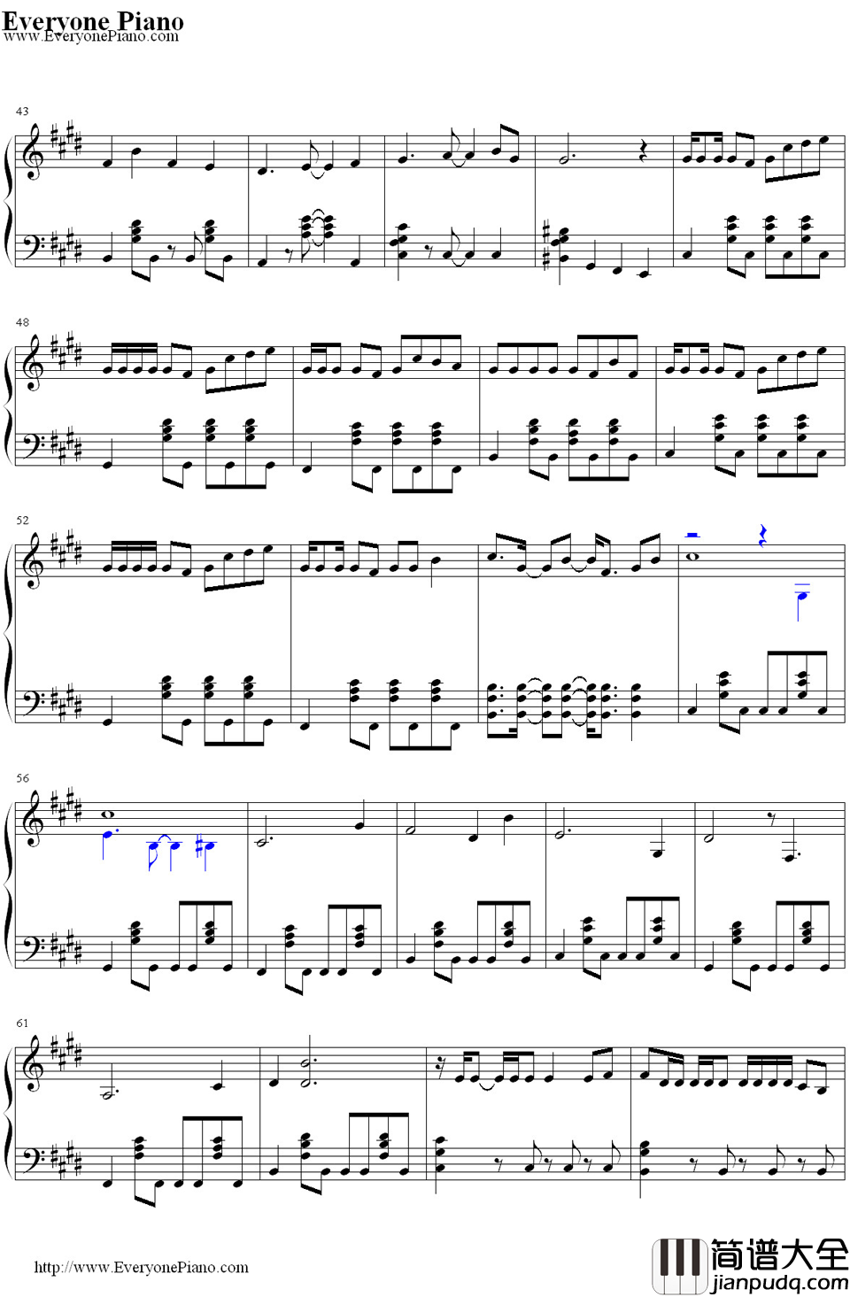 左右钢琴谱_初音未来_みぎひだり