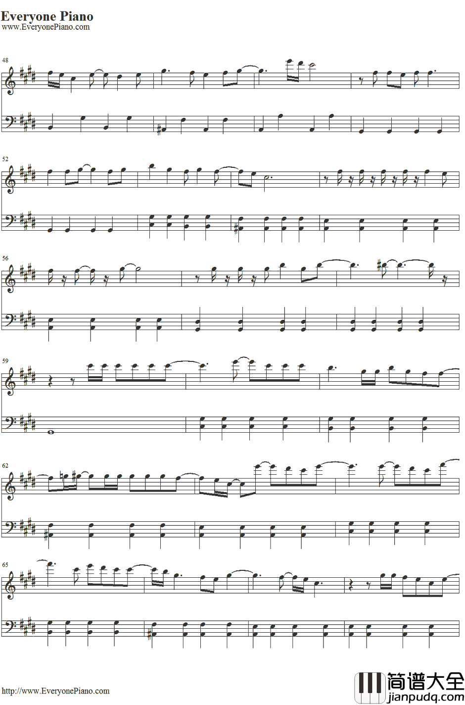 Addicted_to_You钢琴谱_Avicii