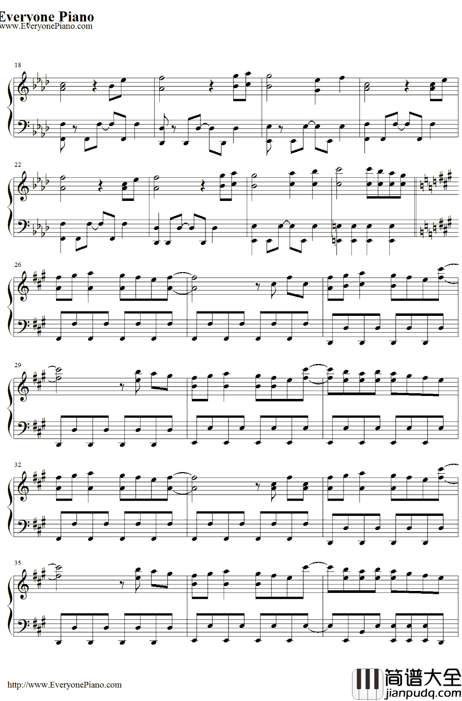 恋色マスタースパーク钢琴谱_东方Project_东方封魔录