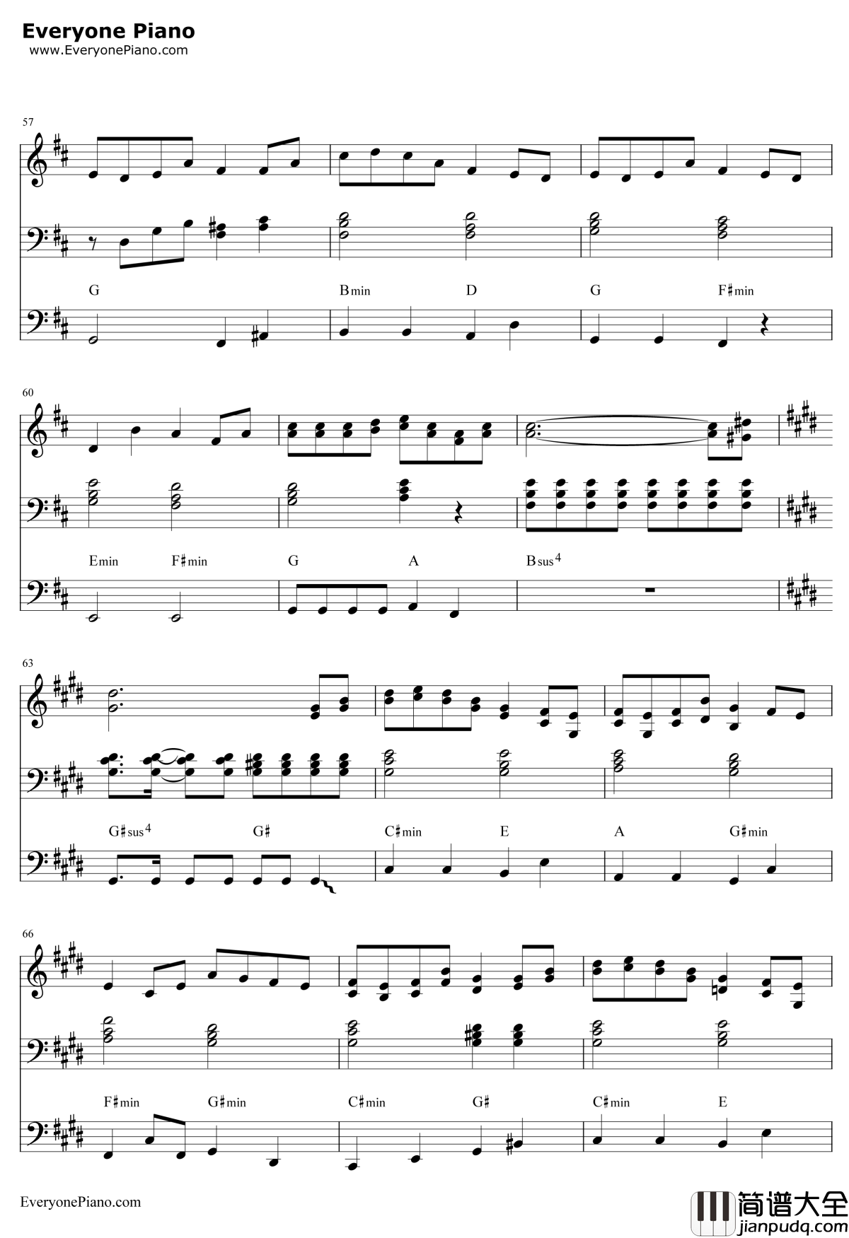 深海少女钢琴谱_初音ミク初音未来