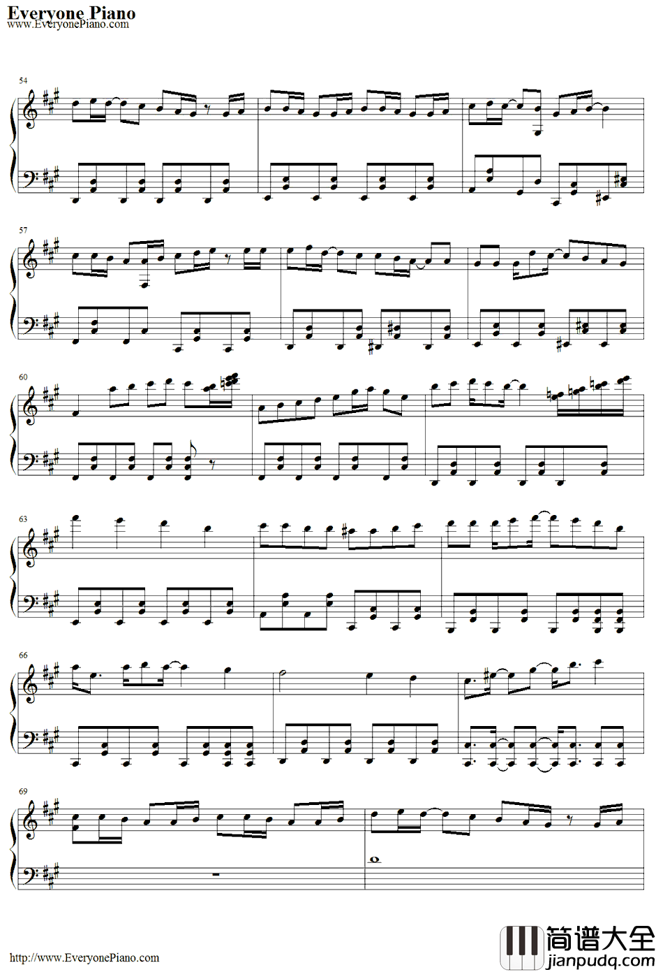 トップシークレット钢琴谱_すこっぷfeat.初音ミク