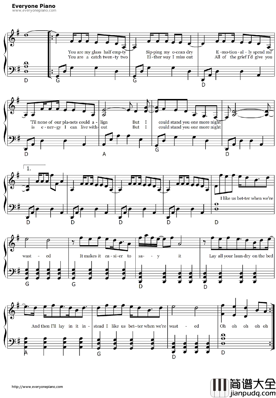 Wasted钢琴谱_Tiesto&MatthewKoma