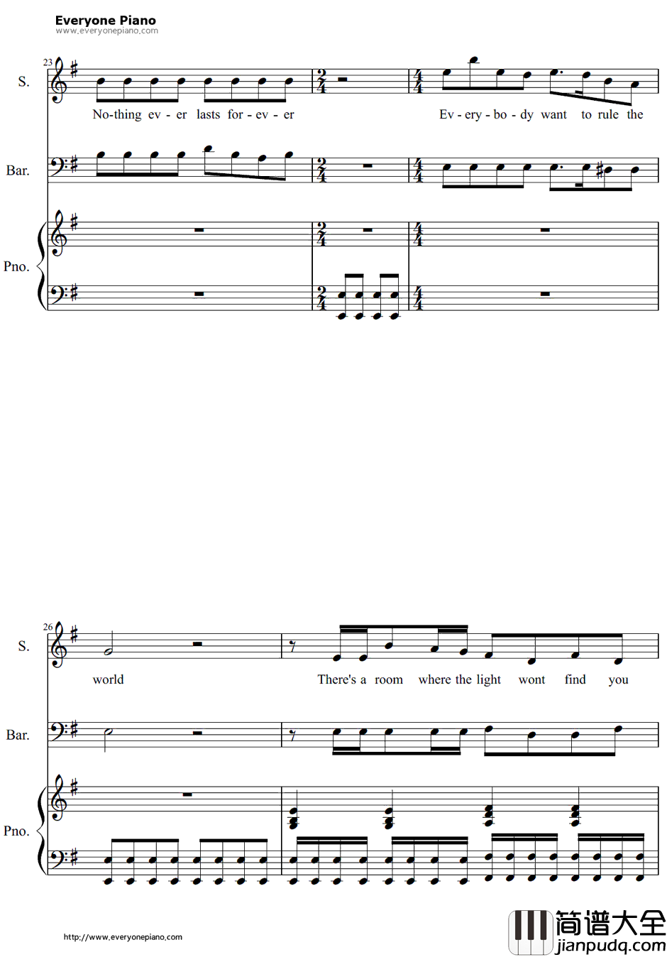 Every_body_Wants_to_Rulethe_World钢琴谱_TearsforFears