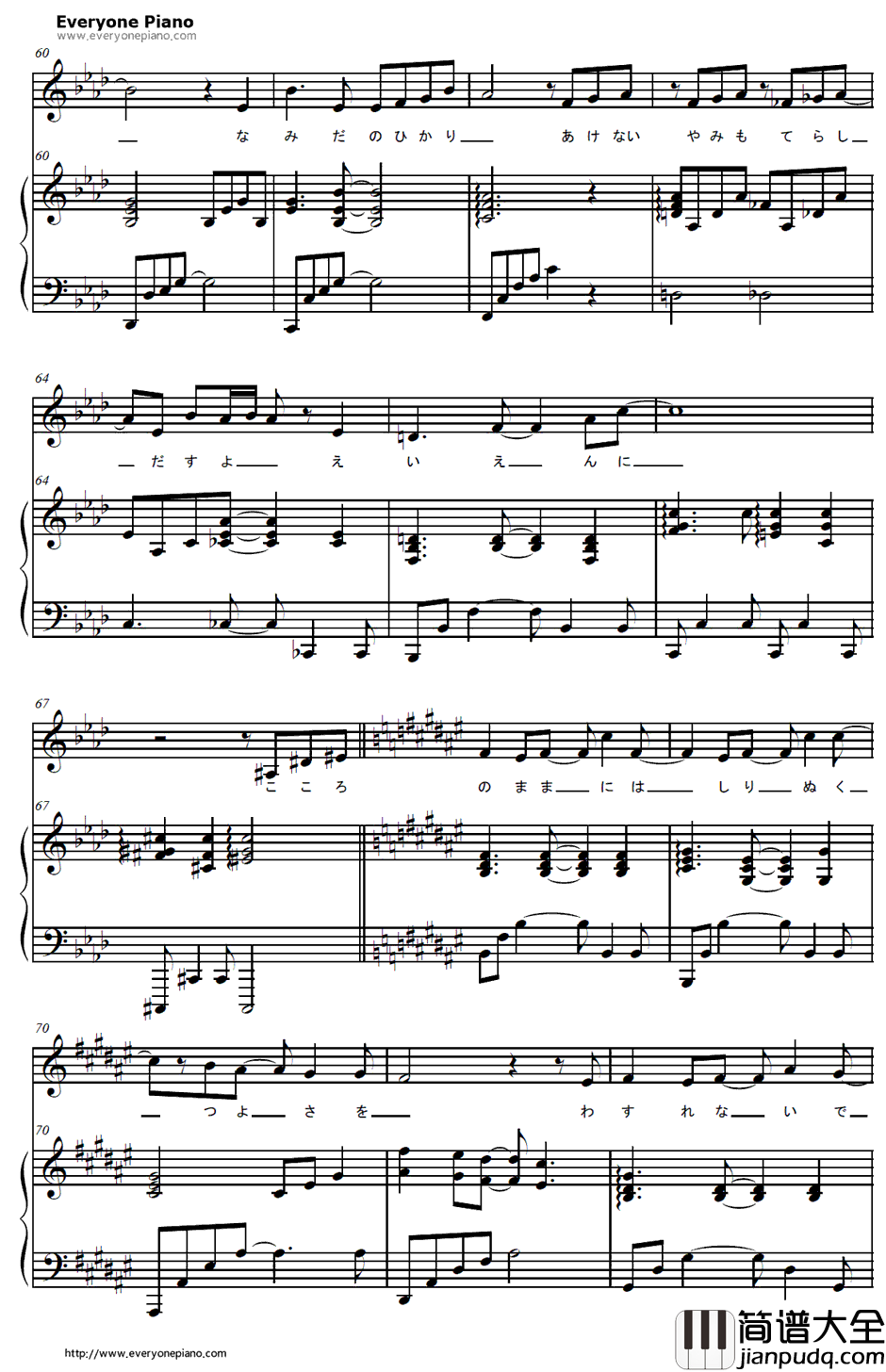 心のままに钢琴谱_コミネリサ_武装机甲插曲