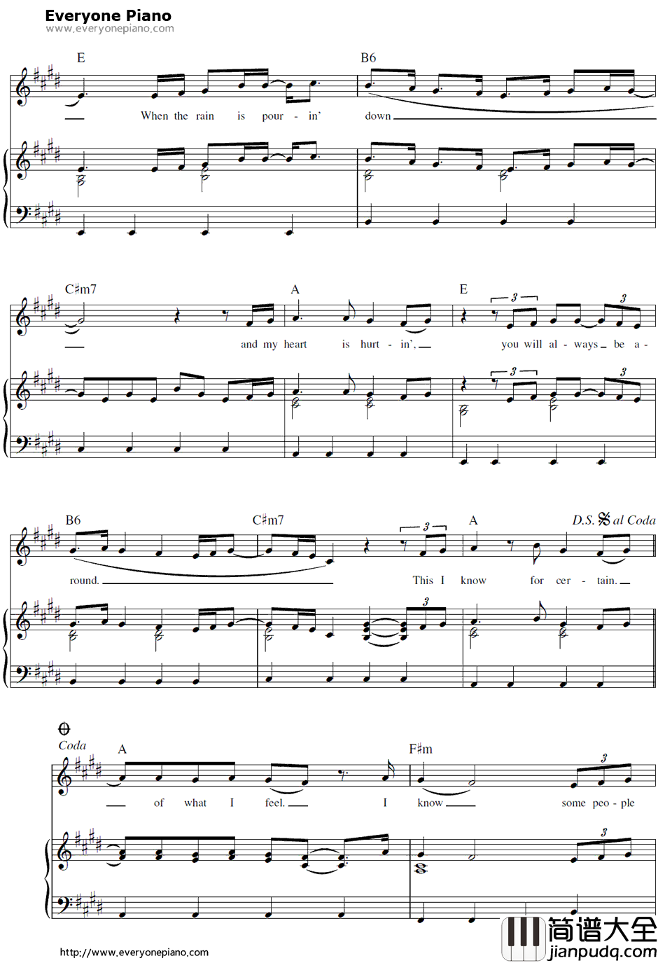 No_One钢琴谱_AliciaKeys