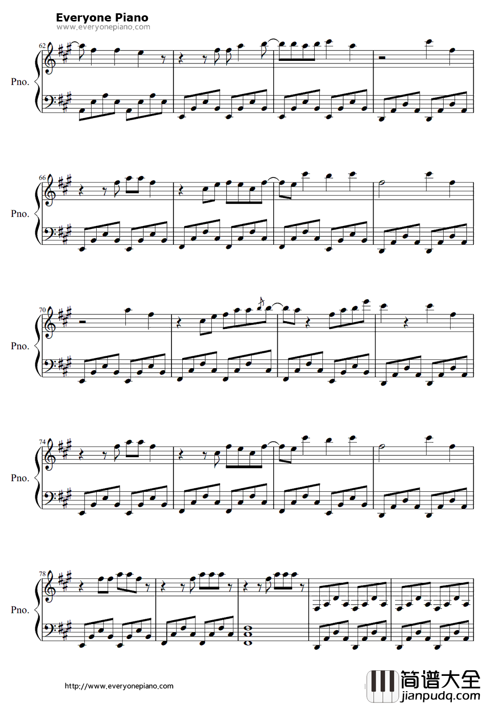 Cinema钢琴谱_BennyBenassifeat.GaryGo_SkrillexRemix