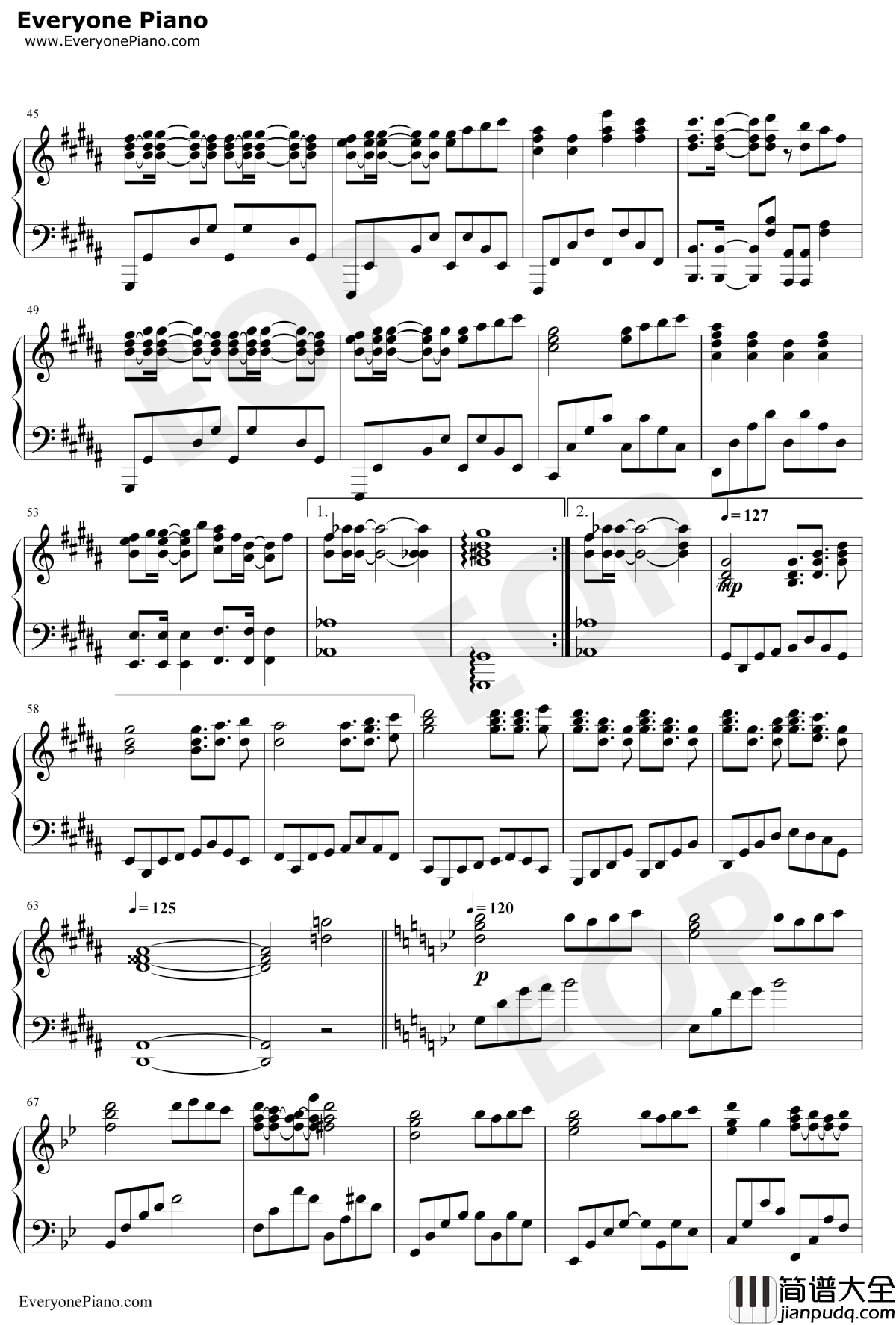 Only_My_Railgun钢琴谱_FripSide