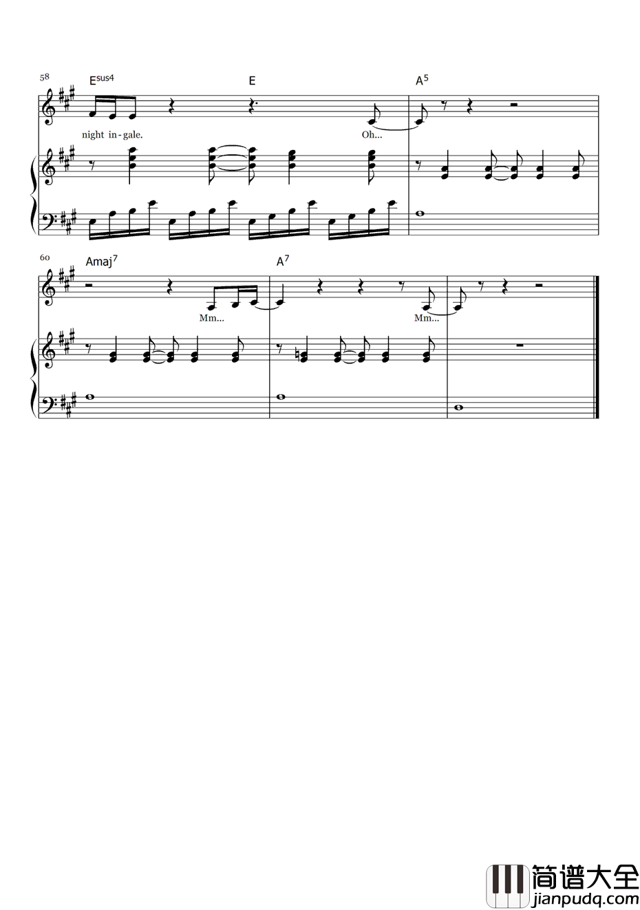 Nightingale钢琴谱_DemiLovato